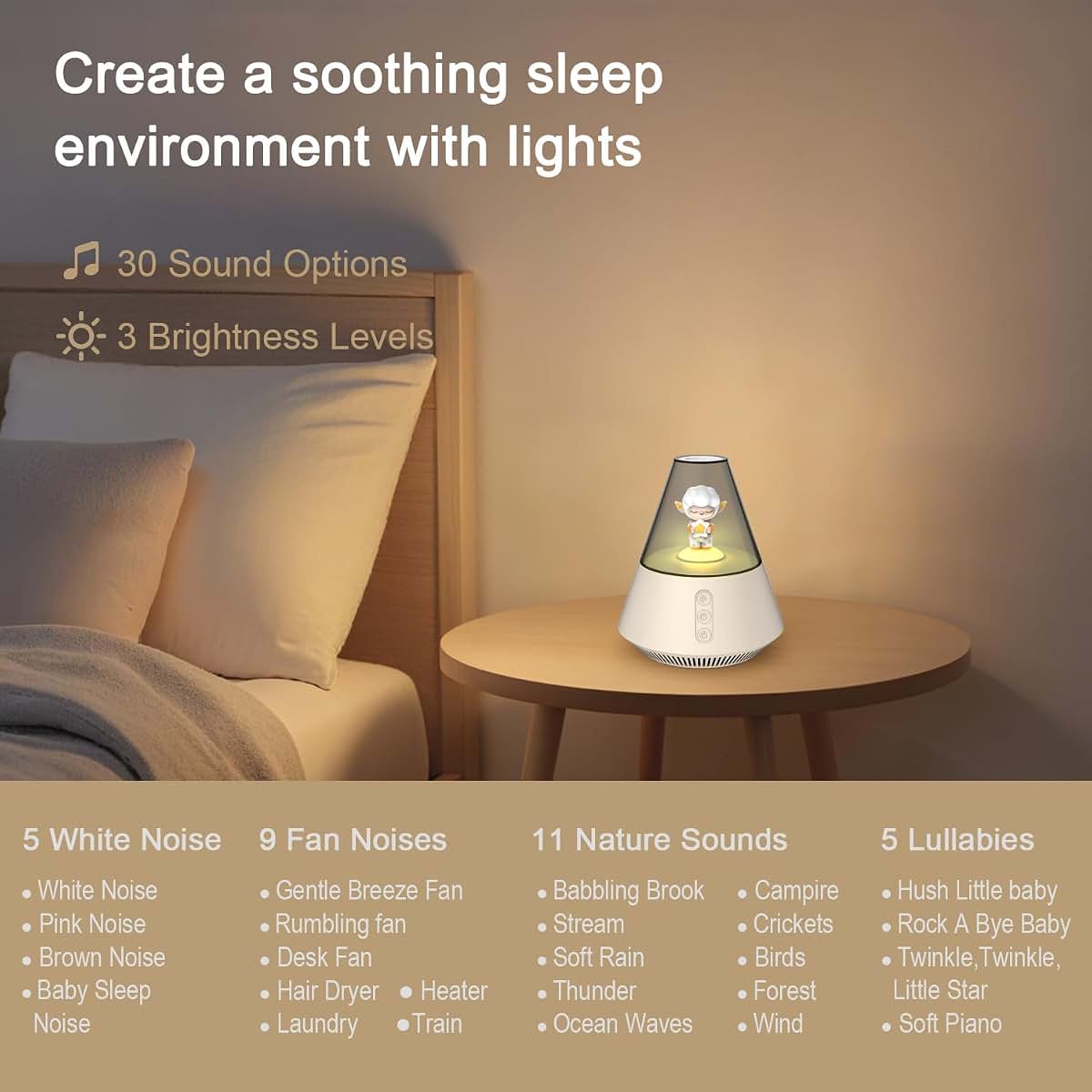 Sound Machine with Night Light for Nursery Care