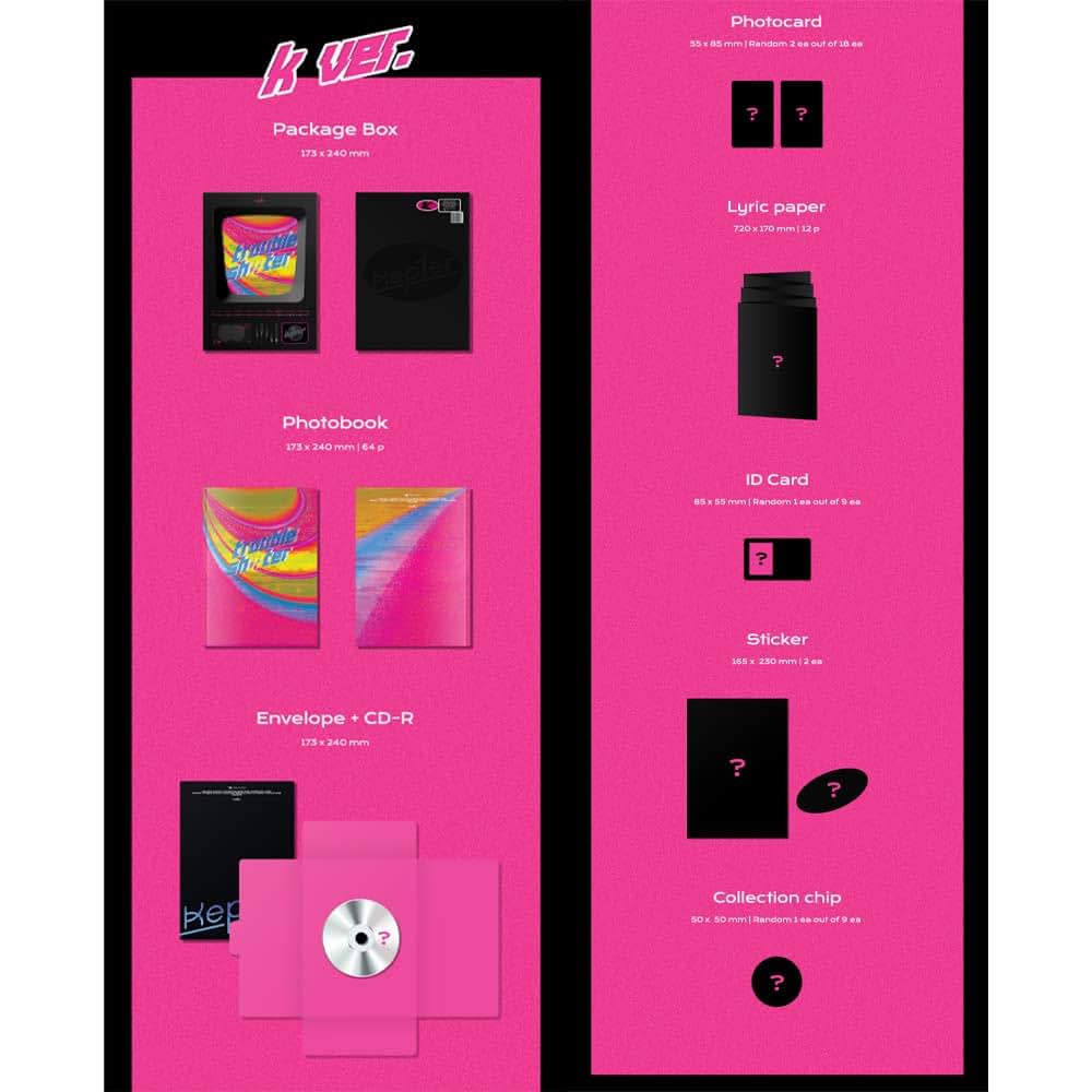 Kep1er 3rd Mini Album TROUBLESHOOTER Photobook Set Ver + Poster