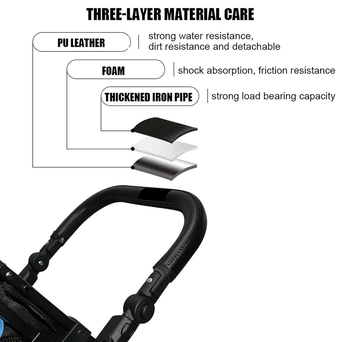 Worem Universal Baby Stroller Bumper Bar With Adjustable Angle (photo 2)