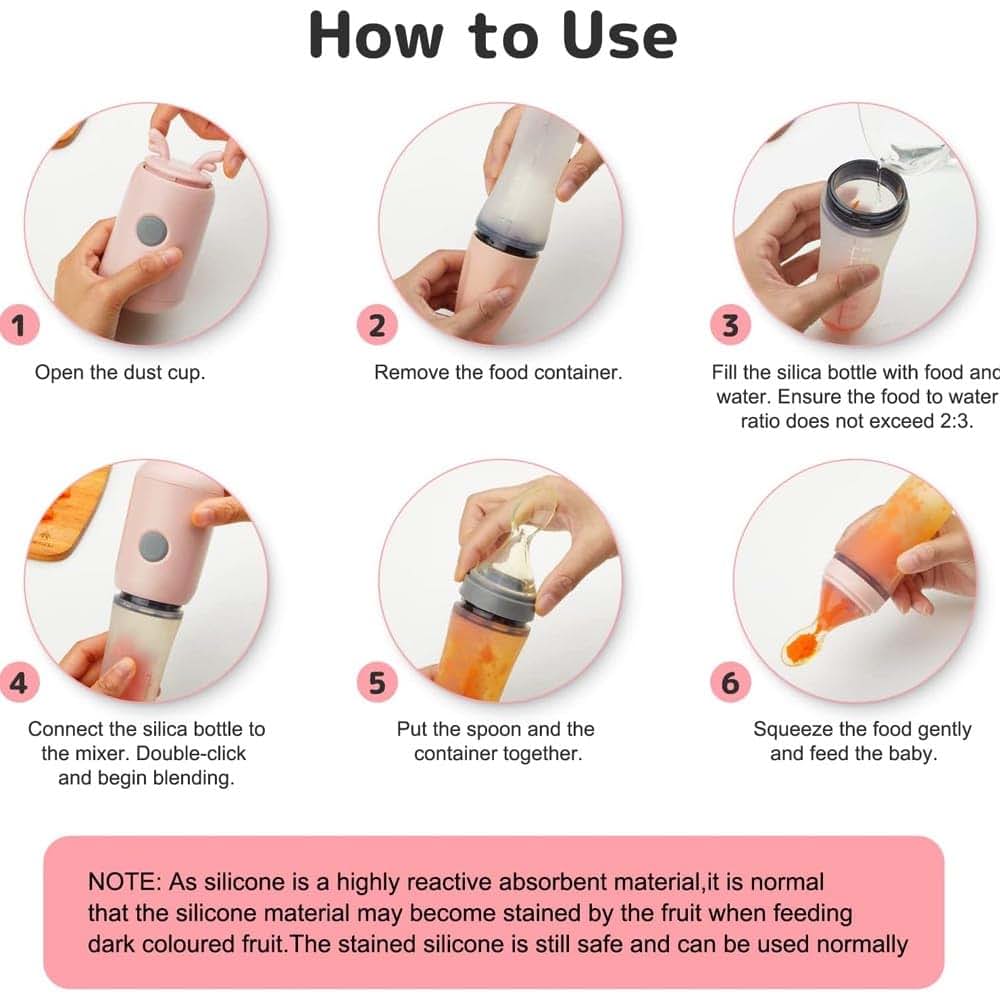 S Socila Portable Mini Baby Food Processor Blender With Silicone Squeeze Spoon (photo 3)
