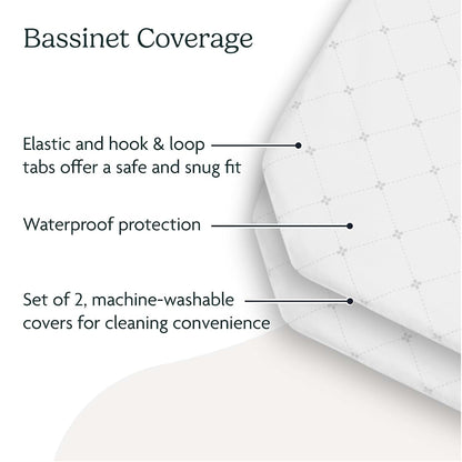 UPPAbaby Waterproof Bassinet Covers for Remi Playard (Set of 2)