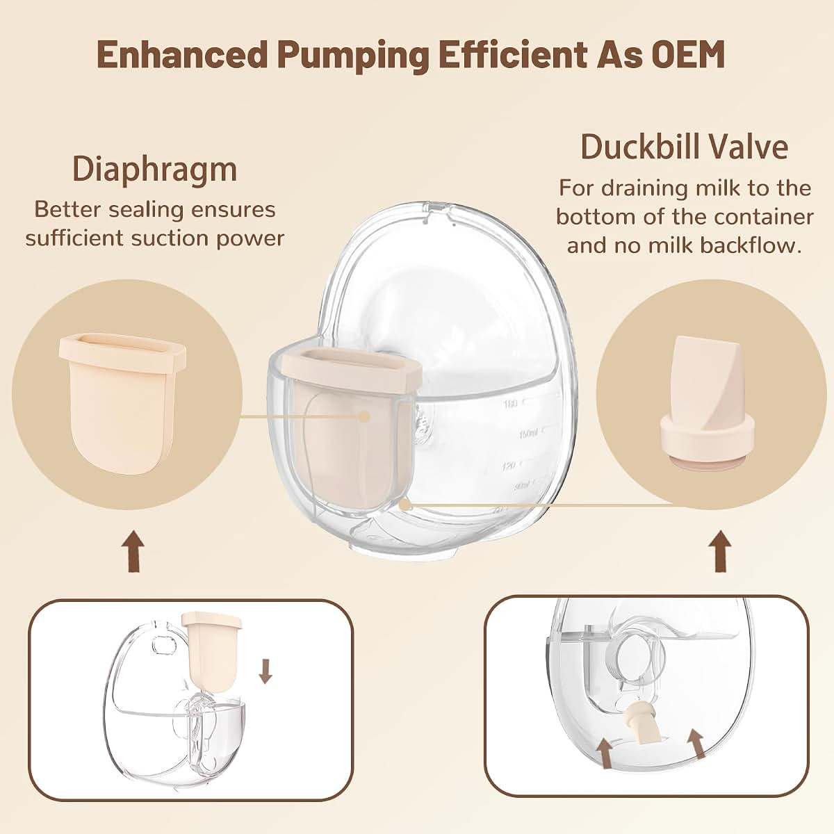 Wevedk Duckbill Valves and Diaphragms for Eufy Wearable Breast Pumps, 6 Pieces