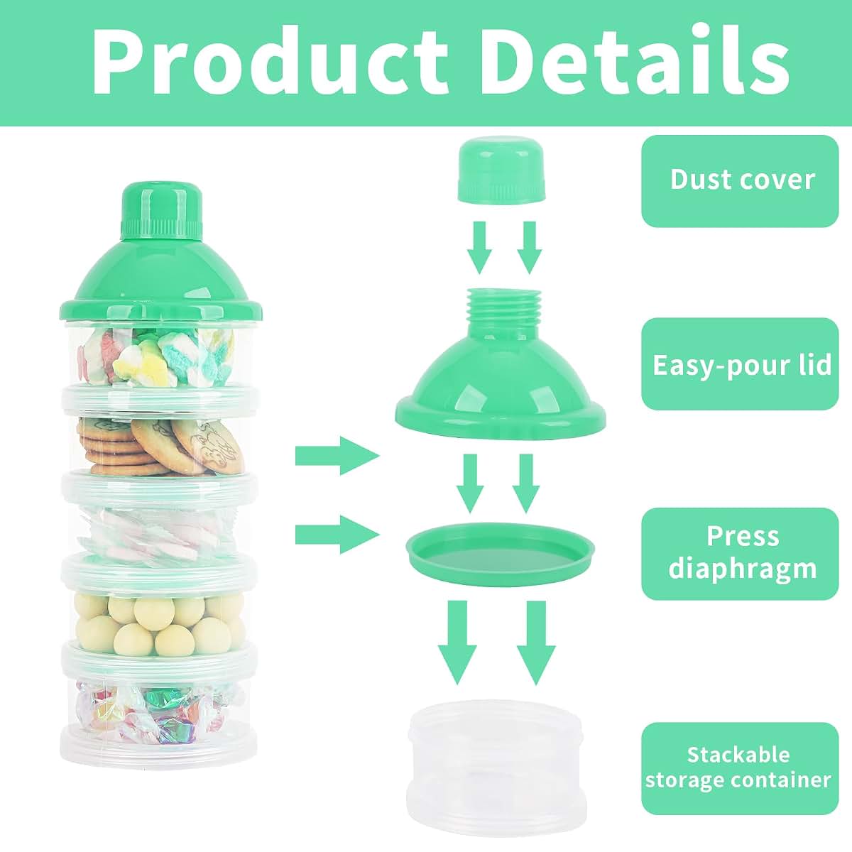 BabyOneStop 2 Pack 5-Layer Baby Milk Powder Dispenser, Portable Formula Container, Blue + Green