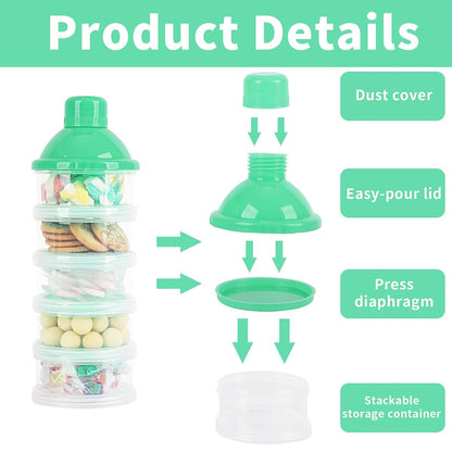 BabyOneStop 2 Pack 5-Layer Baby Milk Powder Dispenser, Portable Formula Container, Blue + Green