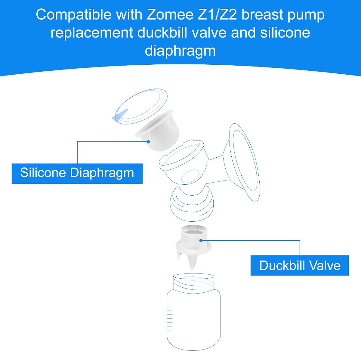 Babybuddha Breast Pump Replacement Parts Set