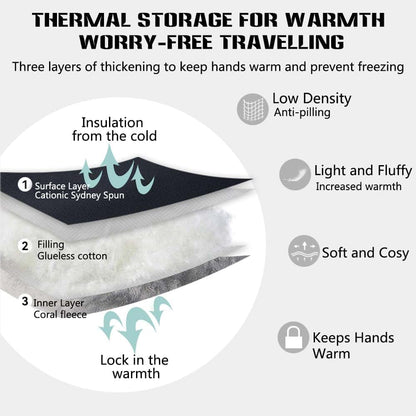 BabyOneStop 360° Warmth Locking Stroller Gloves Hand Muff