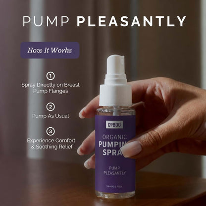 CoBoo Original Organic Pumping Spray, Lanolin-Free Flange Lubricant, 2 oz (photo 3)