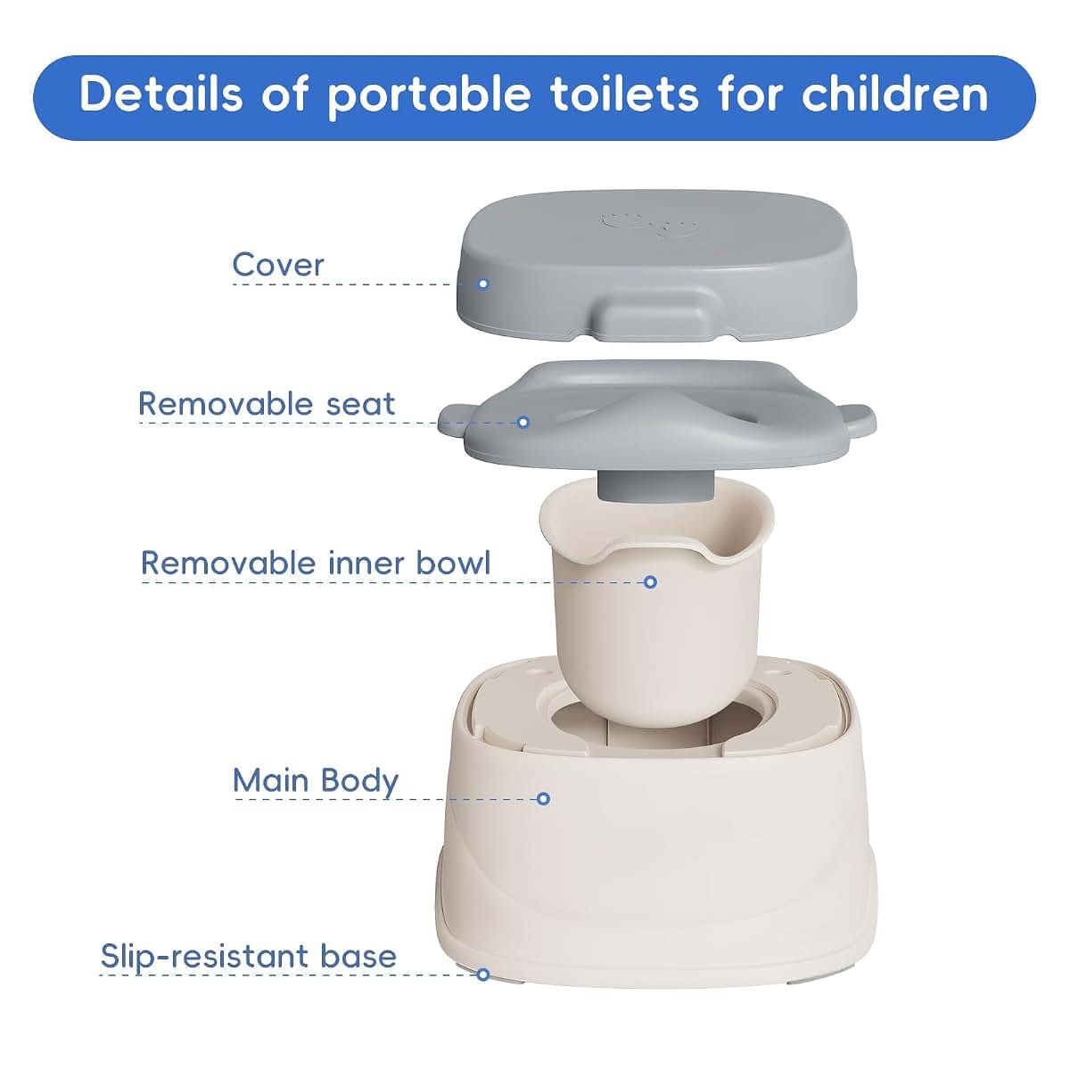 SRGAFIX 3-in-1 Potty Training Toilet with Removable Trainer Seat and Step Stool