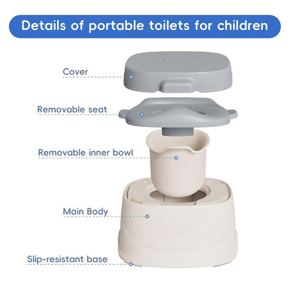 SRGAFIX 3-in-1 Potty Training Toilet with Removable Trainer Seat and Step Stool