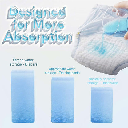 Baby Undergarments Pack, Toddler Underwear Basics