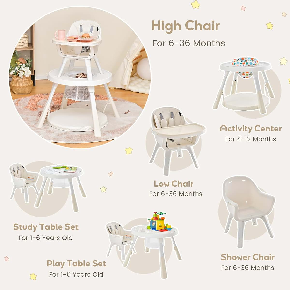 HONEY JOY 7-in-1 Convertible Baby High Chair with Adjustable Tray and Removable Cushion, Beige