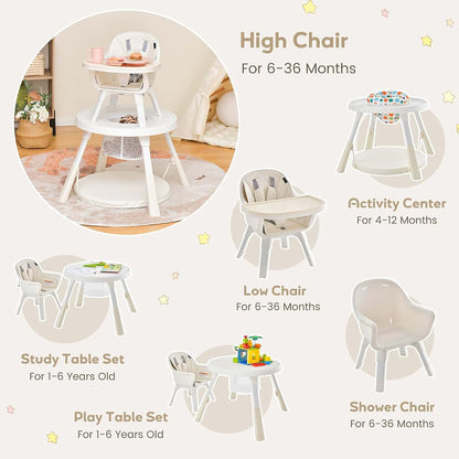 HONEY JOY 7-in-1 Convertible Baby High Chair with Adjustable Tray and Removable Cushion, Beige