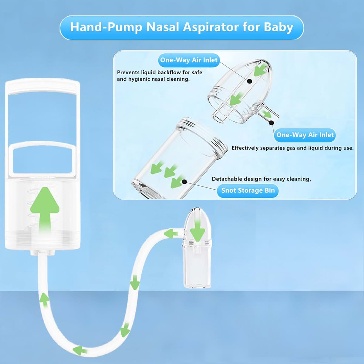 Manual Baby Nasal Aspirator for Clearing Mucus and Boogers