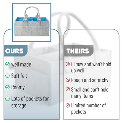 Mr. Pen Diaper Caddy Organizer Gray