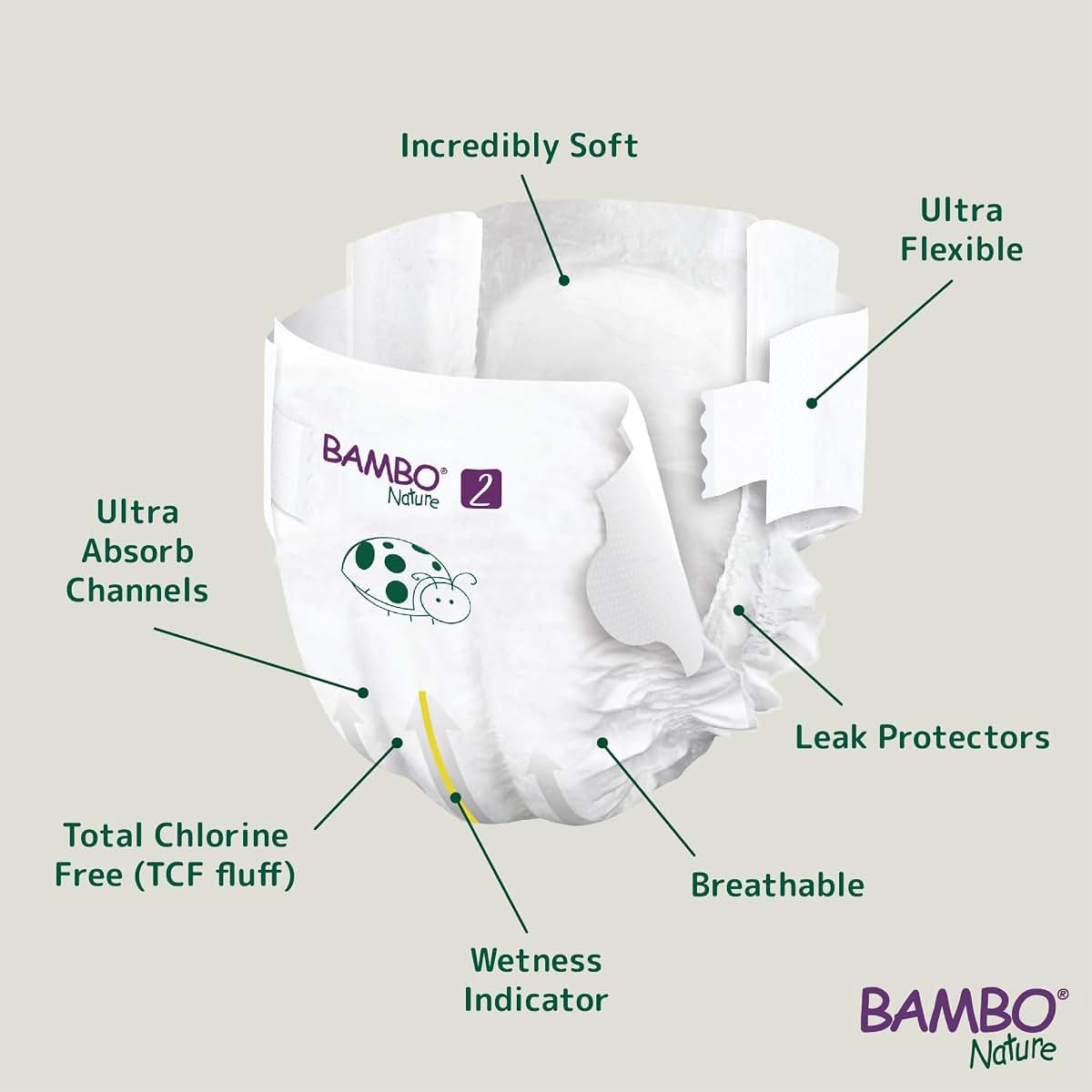 Bambo Nature Baby Diapers, Size 2, 180 Count, Super Absorbent with Wetness Indicator