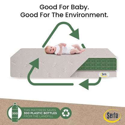 Delta Children Serta SleepTrue Mini Crib Mattress | Sustainably Sourced Core & Waterproof Cover