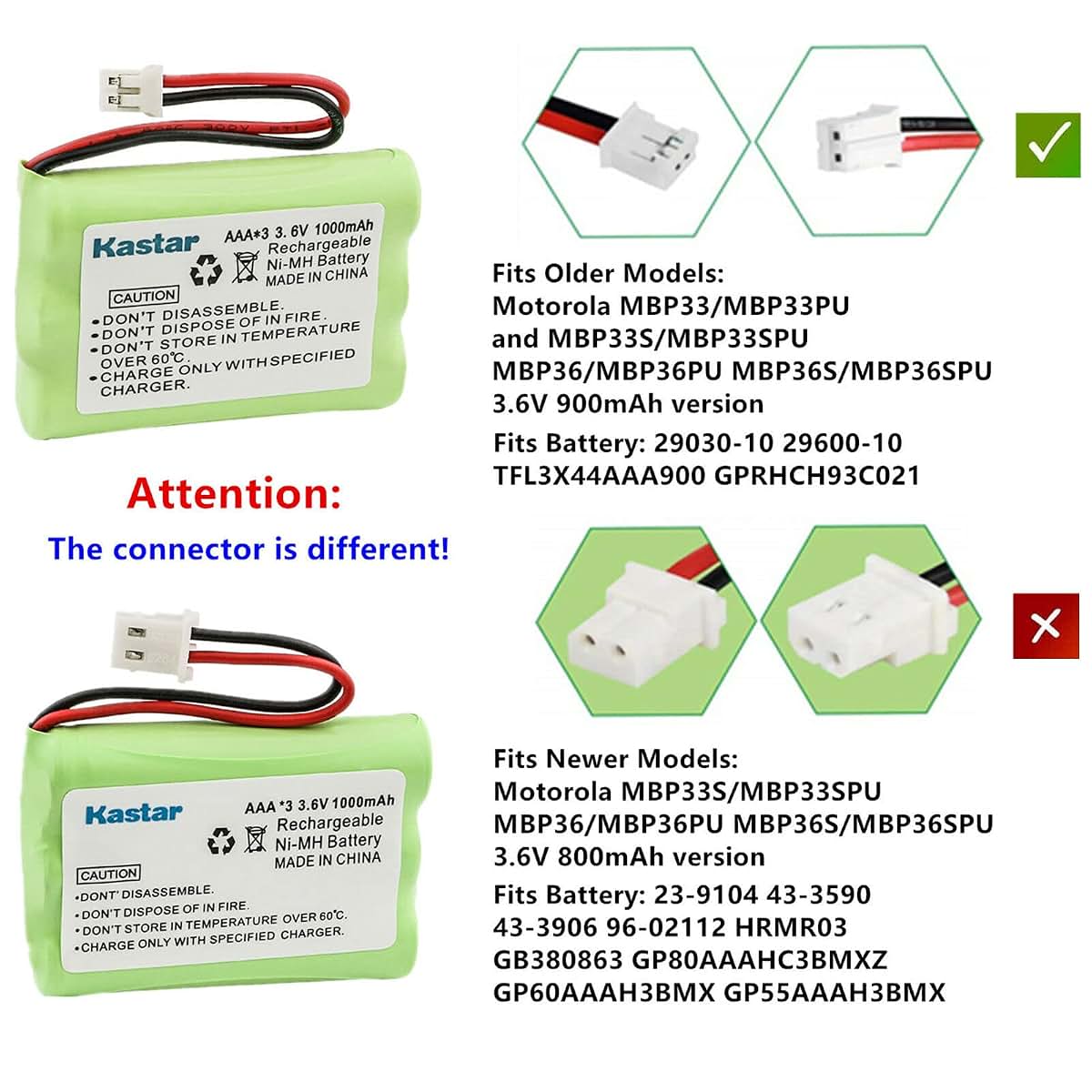 Kastar 5-Pack Ni-MH 3.6V 1000mAh Replacement Battery for Baby Monitors
