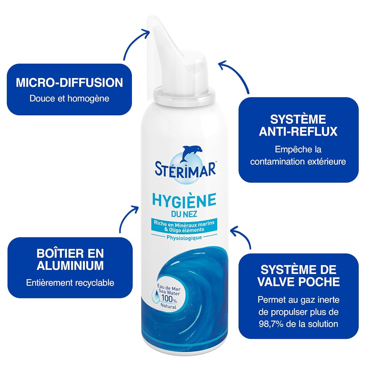 Stérimar Baby Nasal Hygiene 100ml Spray (photo 4)
