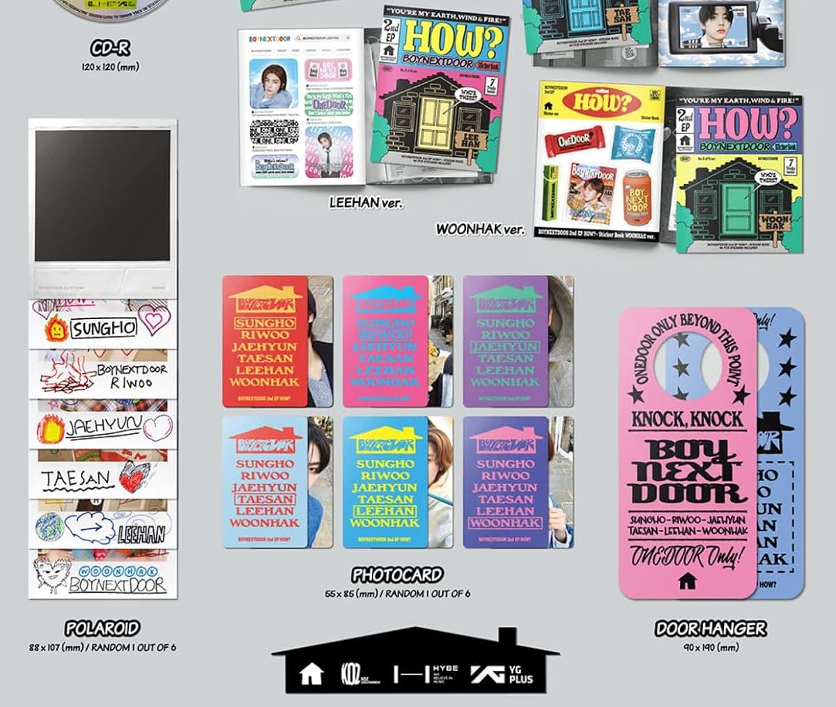 Dreamus BOYNEXTDOOR HOW? 2nd EP Album Sticker Ver (SUNGHO), undefined