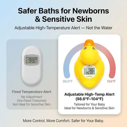 Baby Bath Thermometer Floating Duck Water Monitor