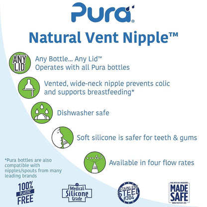 Pura Slow Flow Infant Bottle Nipple 2-Pack (photo 3)