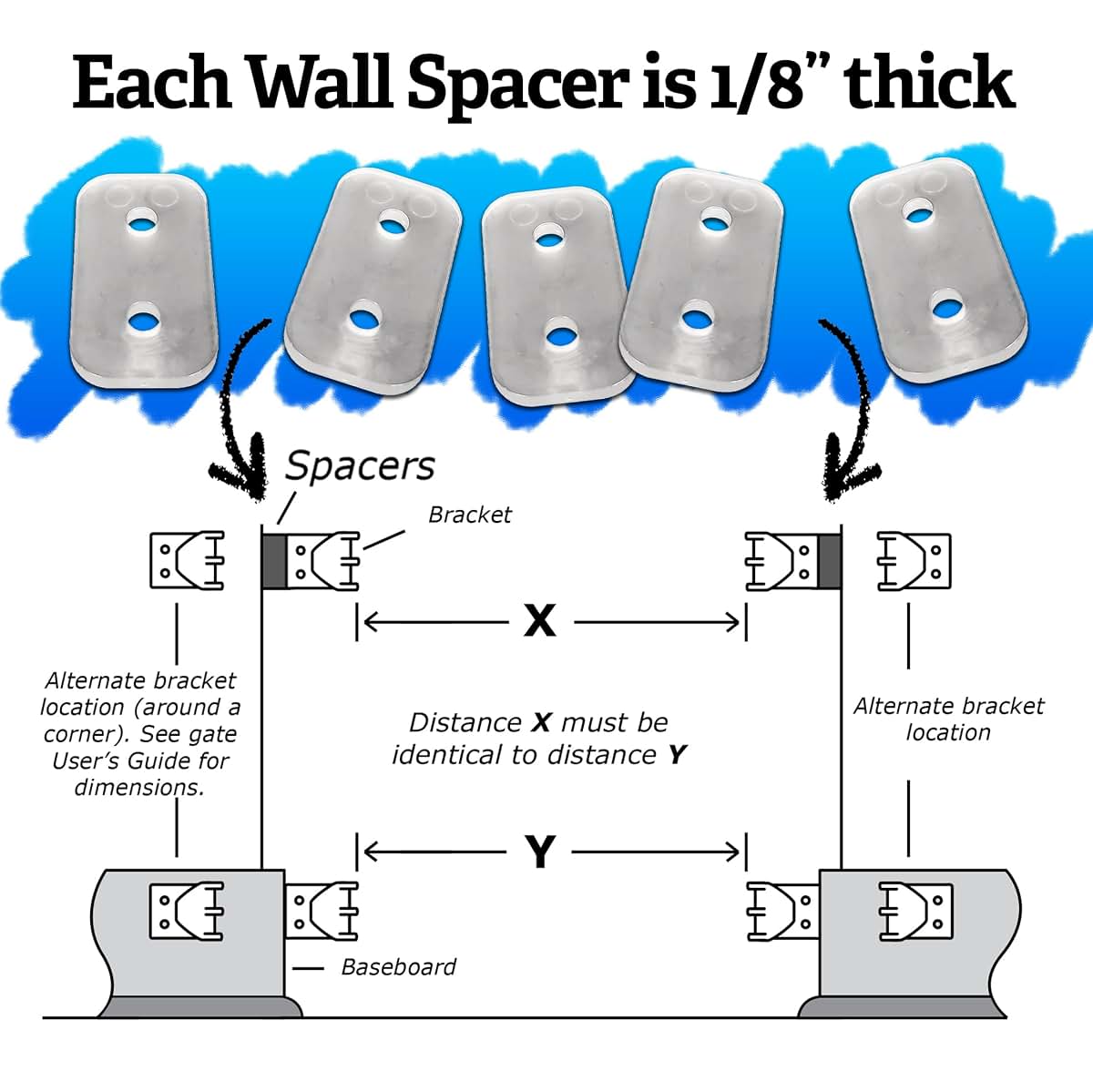 Smart Retract Retract-A-Gate Brand Only - Wall Spacer Set (photo 3)
