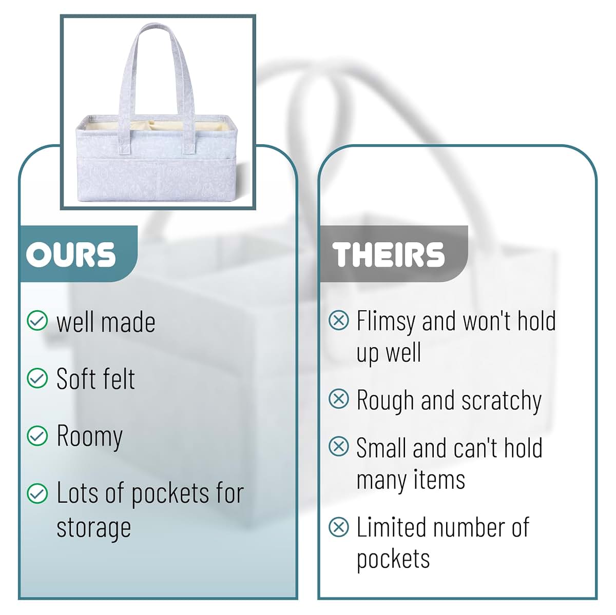 Mr. Pen Baby Diaper Organizer - Cute Pattern, Portable