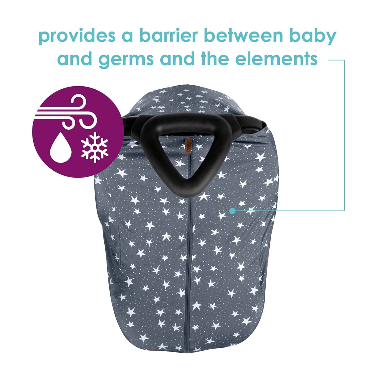 JJ Cole DreamGuard Packable Car Seat Canopy in Stars (photo 3)