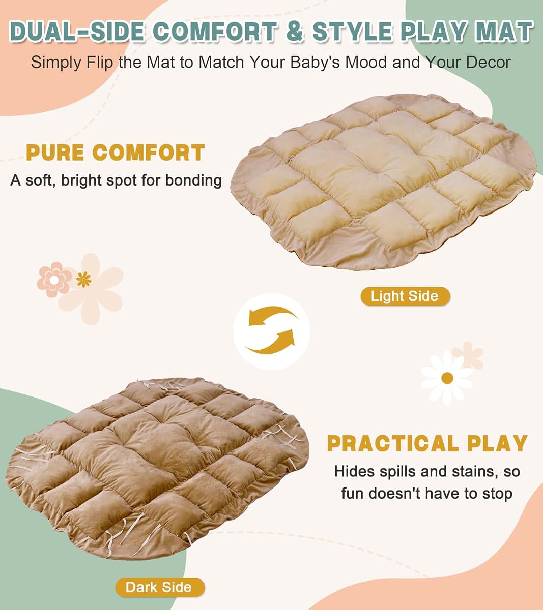 Lanabuna 5-in-1 Baby Play Gym And Mat