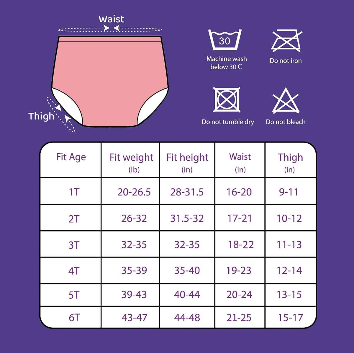 SMULPOOTI Reusable Plastic Underwear Covers for Potty Training Toddler Rubber Pants for Babies Cute Rubber Pants for (photo 2)