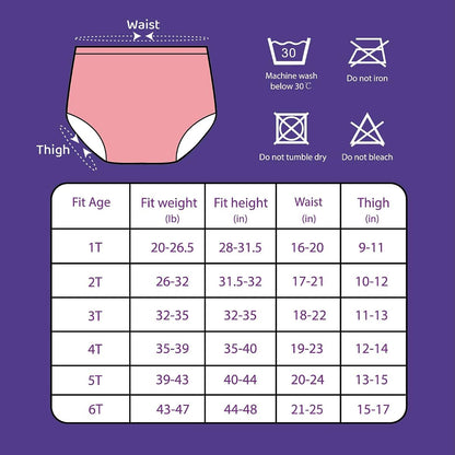SMULPOOTI Reusable Plastic Underwear Covers for Potty Training Toddler Rubber Pants for Babies Cute Rubber Pants for (photo 2)