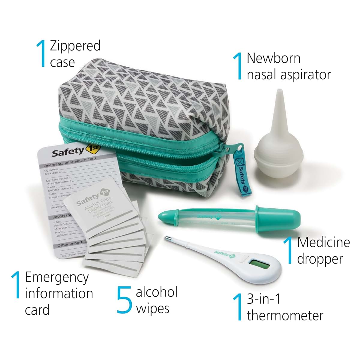 Safety 1st Healthcare On-The-Go Kit Pyramids Aqua