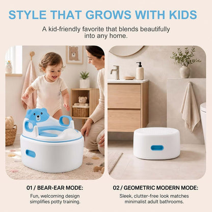 Sarilyndelle 3-in-1 Potty Training Toilet with Soft Cushion and Step Stool (photo 2)