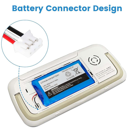 BabyOneStop 2800mAh Replacement Battery For Infant Optics DXR-8 PRO