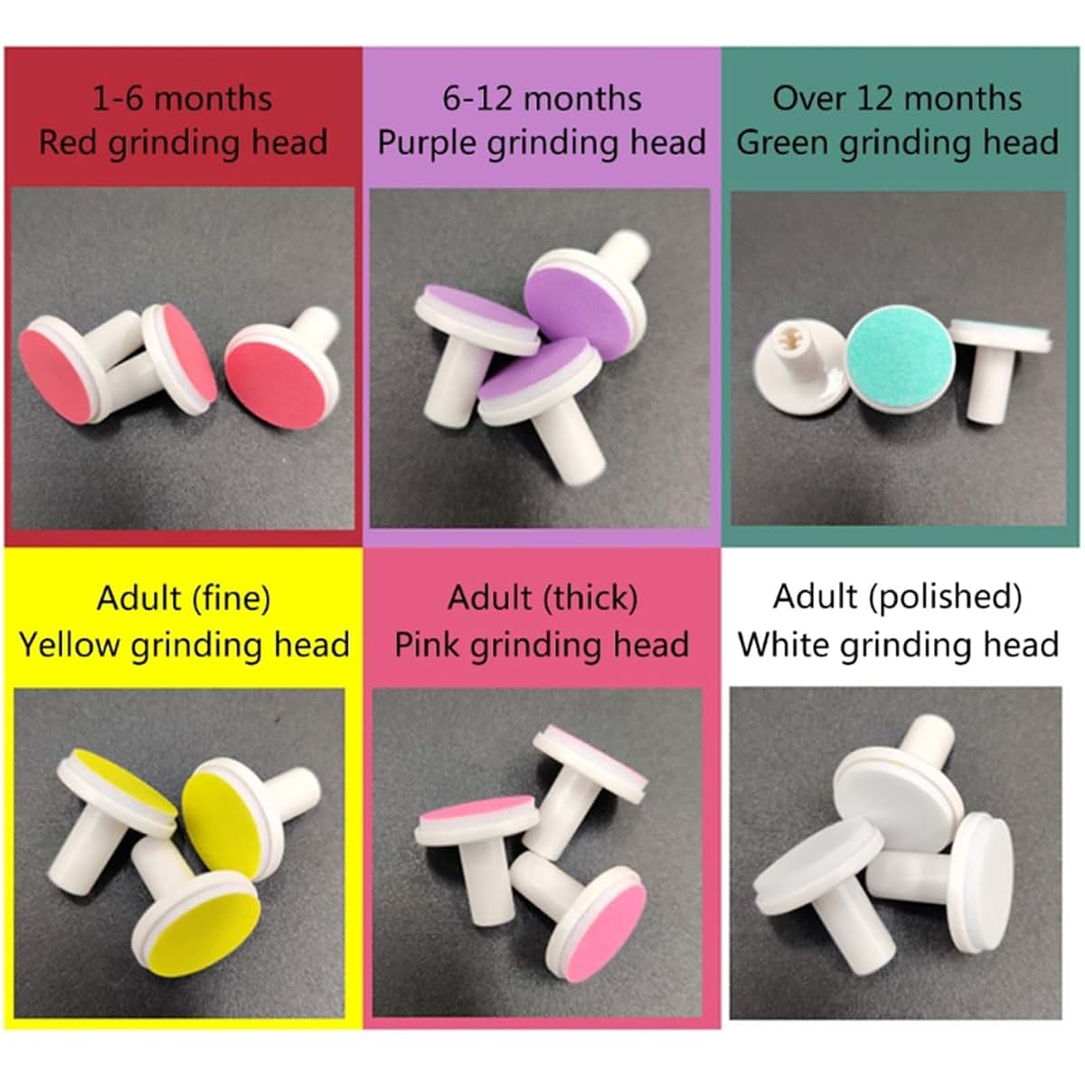 Liuands Baby Nails Trimmer Replacement Grinding Heads 6-Piece Set (photo 4)