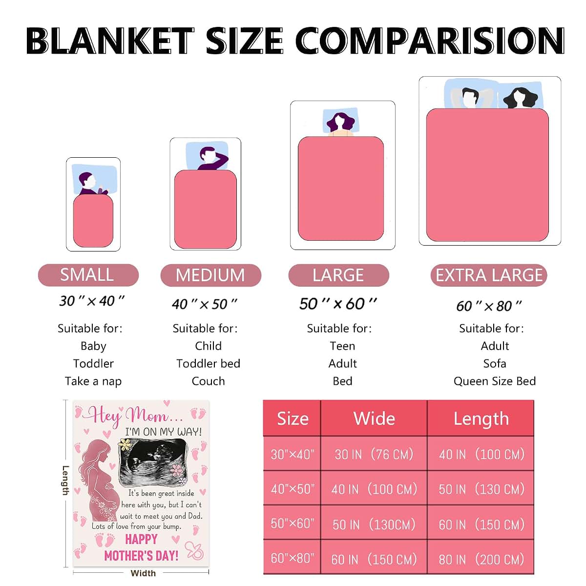Frrahmen Personalized Baby Ultrasound Blanket - Custom Pregnancy Throw Blanket with Sonogram Photo New Mom Gift for (photo 2)