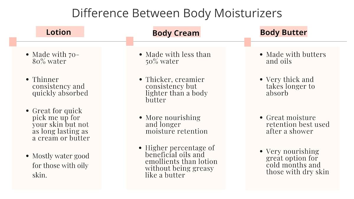 Jardin Botanique Oak Moss & Amber Body Crème 16 Oz Bottle (photo 3)