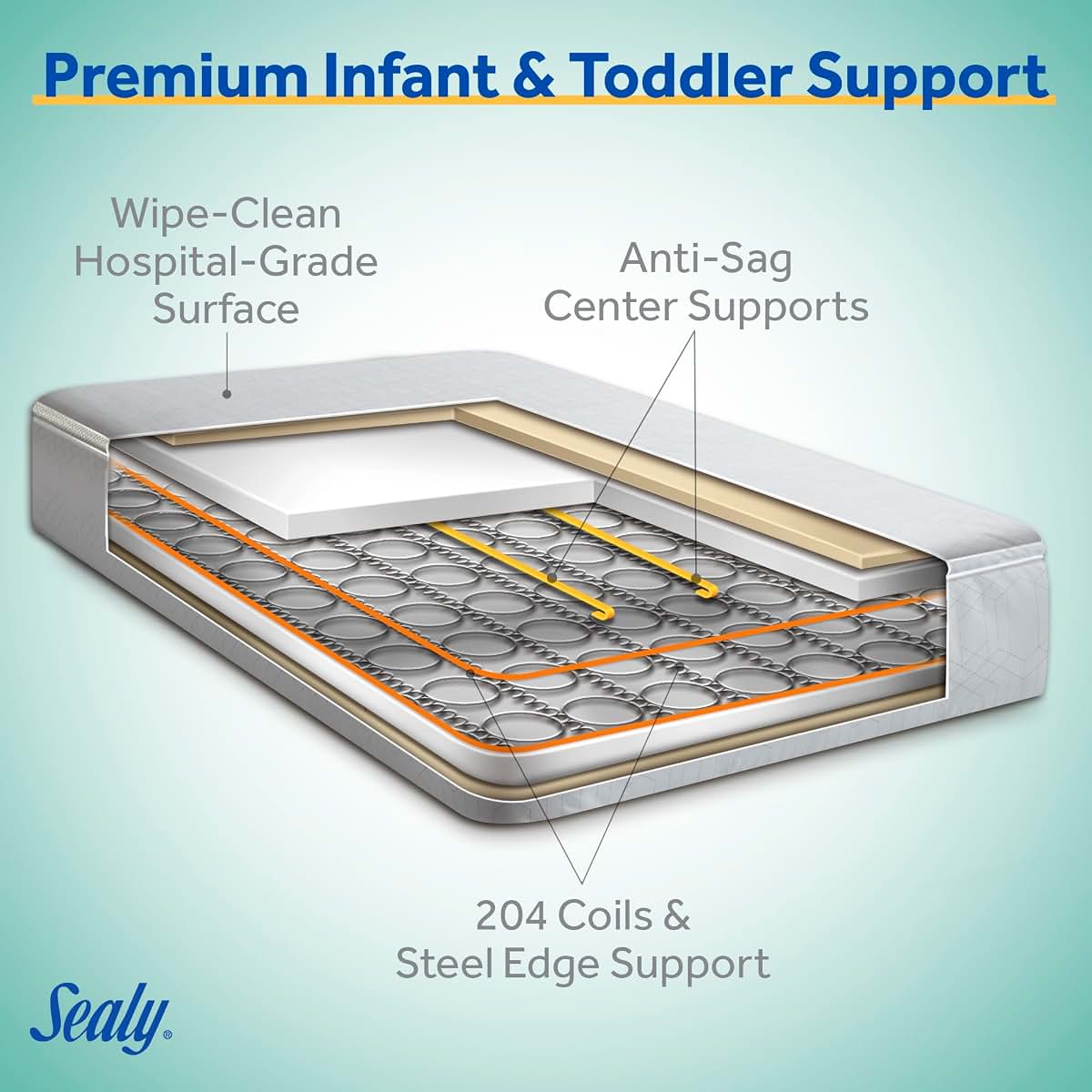 Sealy Baby Infant & Toddler Crib Mattress With 204 Coils