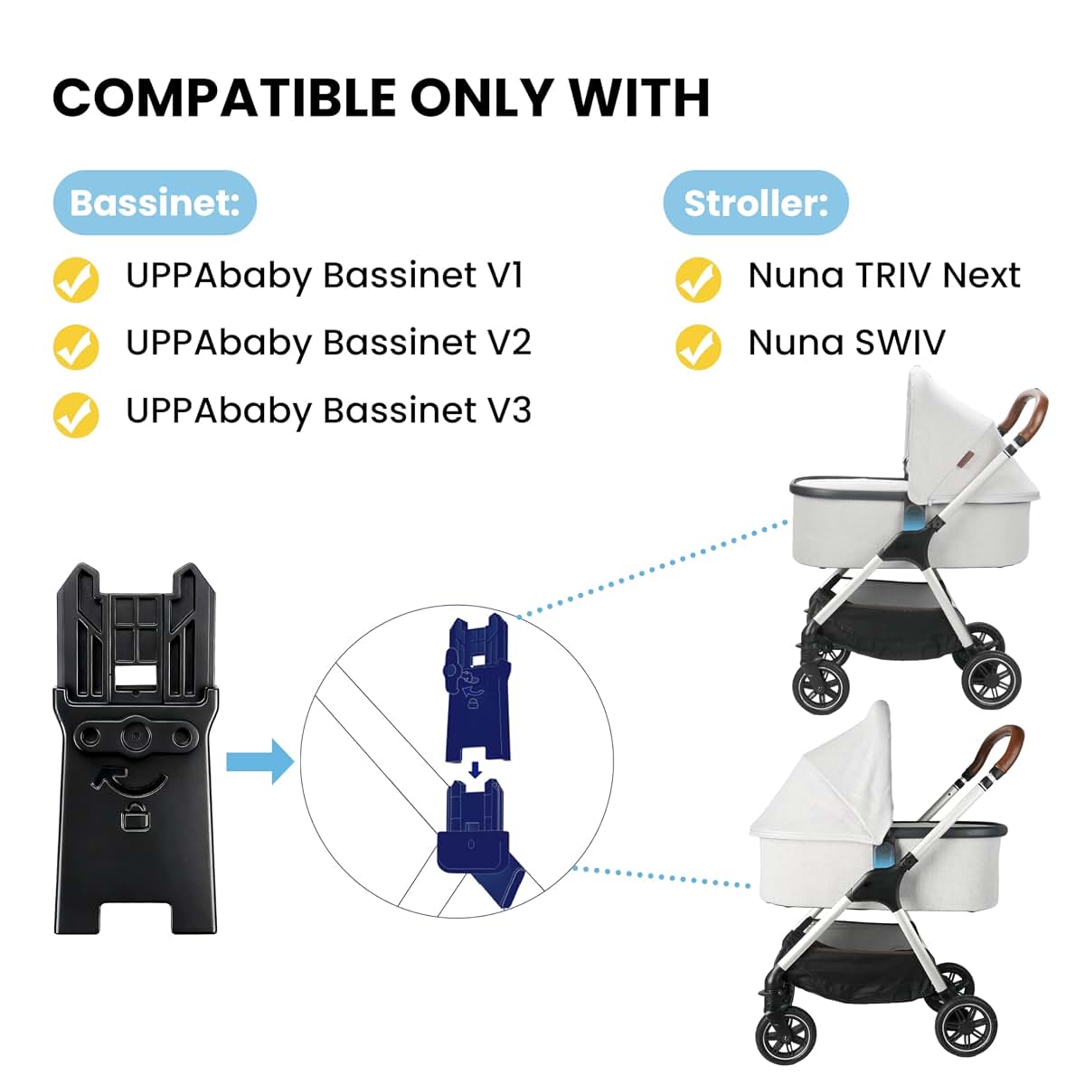 UPPAbaby to Nuna Stroller Connector Adapter for Bassinet Connection