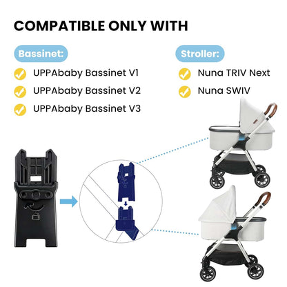 UPPAbaby to Nuna Stroller Connector Adapter for Bassinet Connection