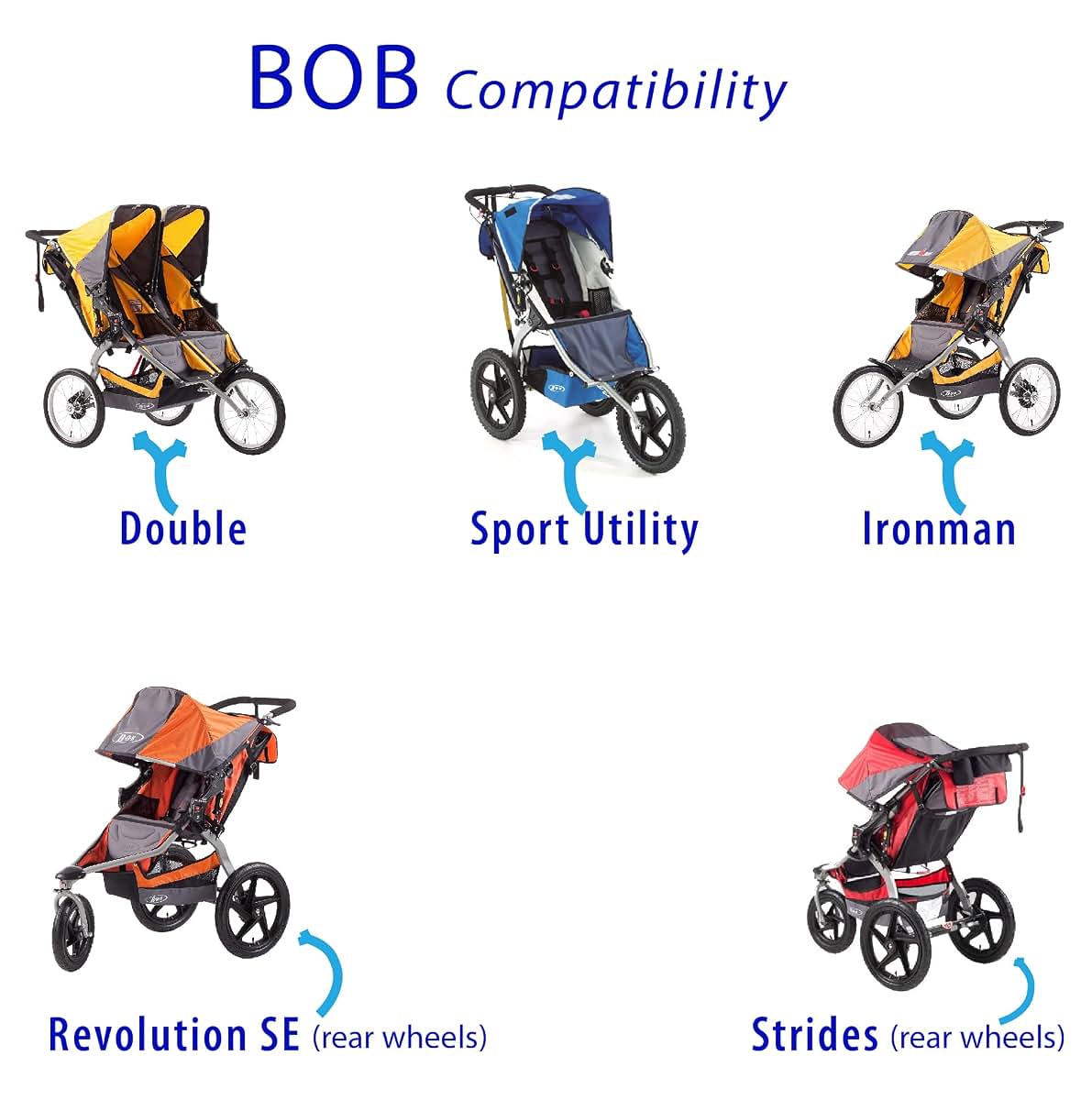Lineament Inner Tube For BOB Stroller, 3 Pack Inflatable Tubes