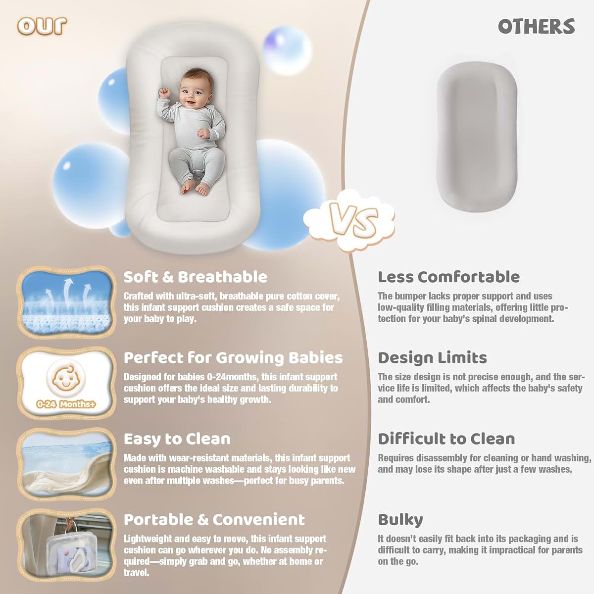 Infant Support Cushion for Newborn Awake Playtime