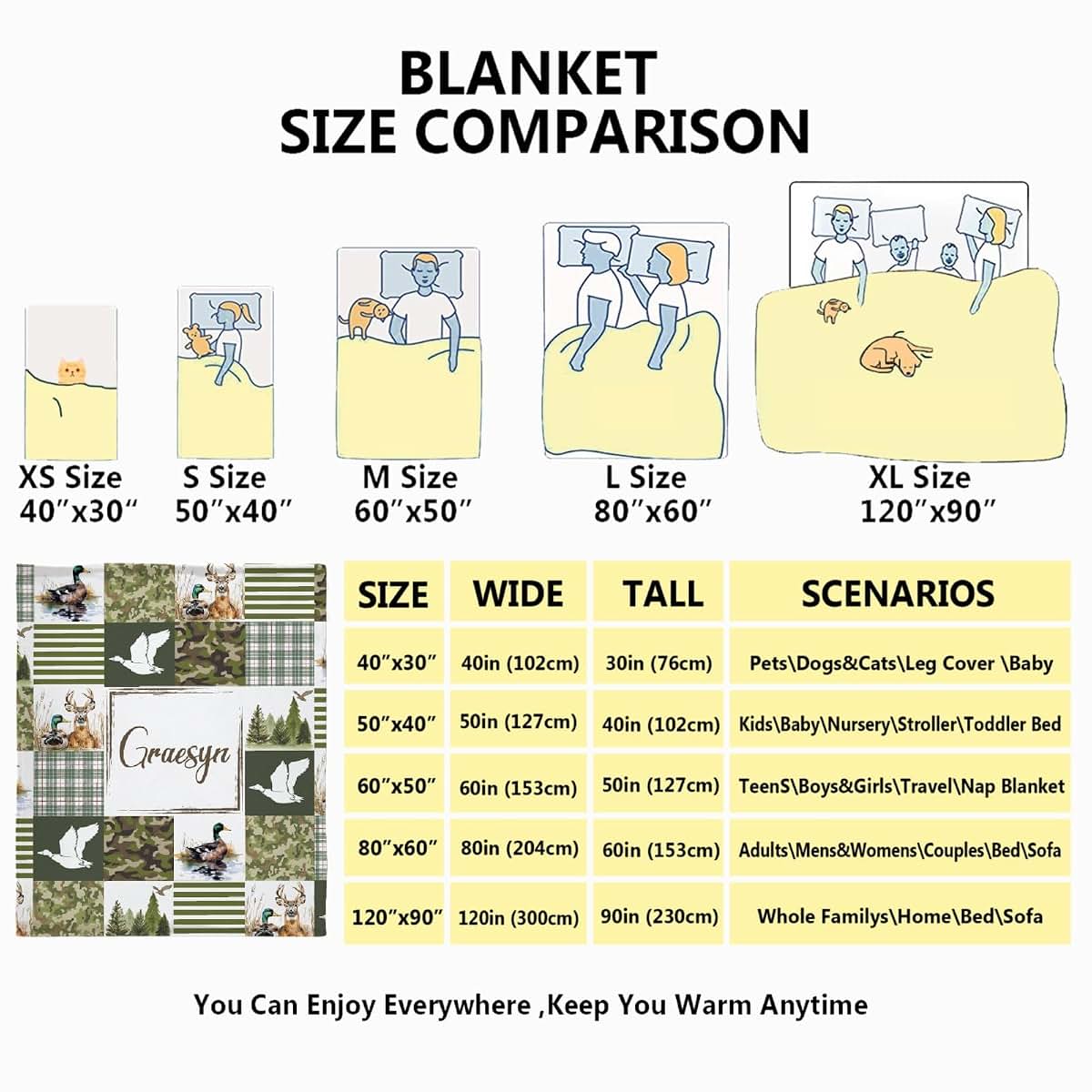 Briizy Personalized Mallard Duck Blanket For Kids And Adults (photo 4)