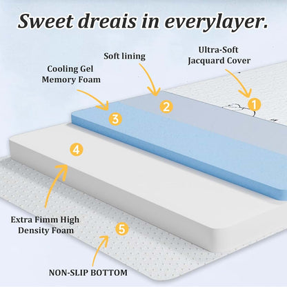 ESJAYING Pack and Play Mattress Pad, 38 x 26 Inch, Gel Memory Foam