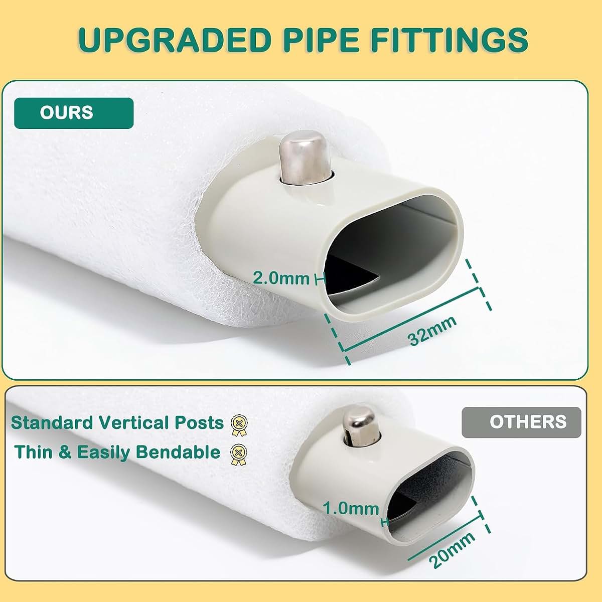 Viueanr Heighten Single Bed Guard Side Rail For Toddlers (photo 2)