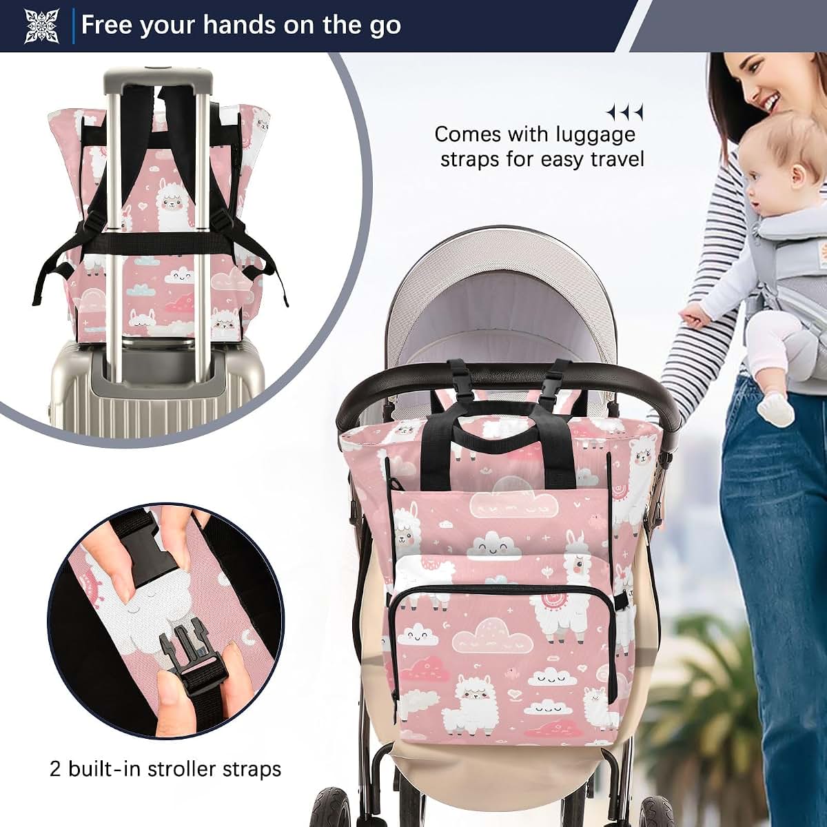 Bolaz Diaper Bag Backpack Llama Clouds Pink Large Stroller Straps