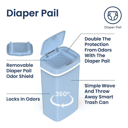 Ninestars Automatic Touchless Motion Sensor Diaper Disposal Trash Can, 4 Gallon (photo 3)