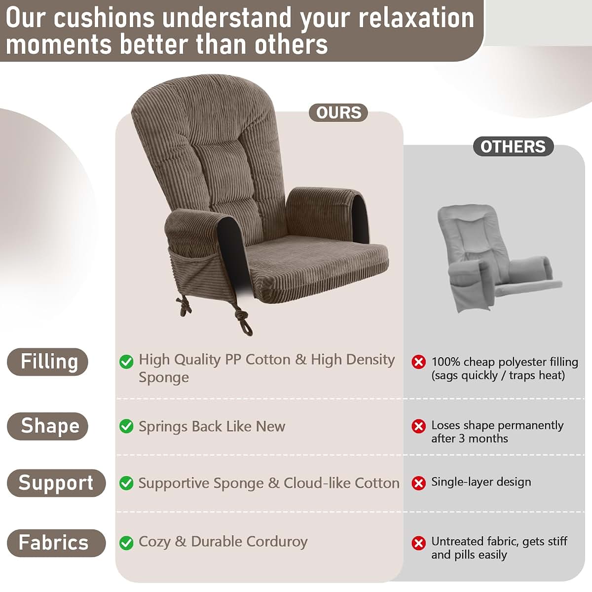 Boshen 5PCS Glider Rocker Replacement Cushions with Storage Side Pockets, Coffee (photo 3)