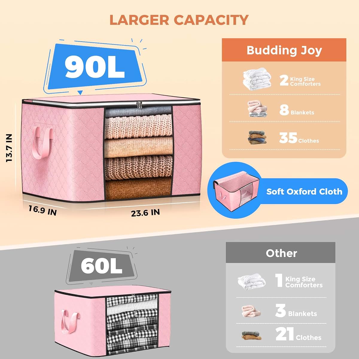 90L Large Storage Bags, 4 Pack Foldable Clothes Organizer Bins with Reinforced Handle