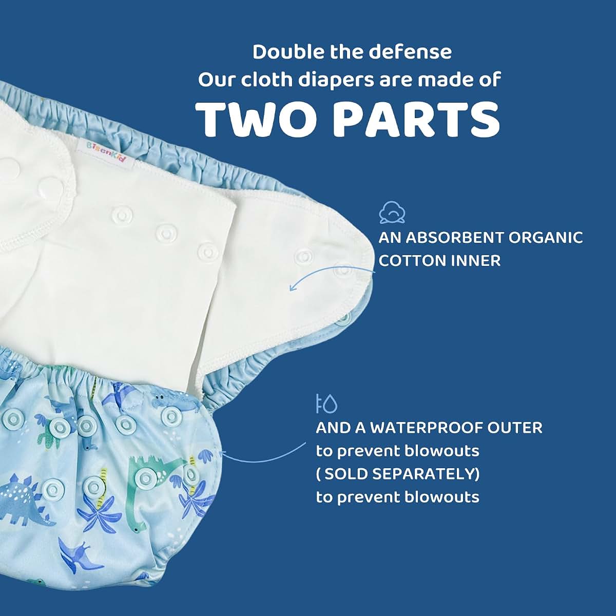 BISENKID Organic Cotton Cloth Diaper Inner - Super Absorbent and Comfy, Used with Waterproof Cloth Diaper Cover Which (photo 2)